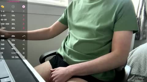 scottyboyyy94 online show from May 12, 2:36 pm