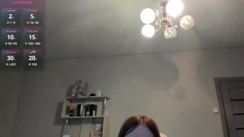 Snapshot of sensetive_mary chatting on December 3, 8:45 am Mary Cherry online show from December 3, 8:45 am