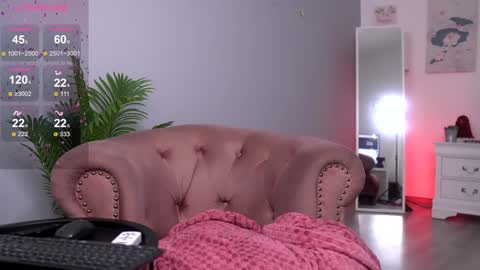 Snapshot of serenagrant chatting on January 20, 12:28 pm SerenaGrant online show from January 20, 12:28 pm