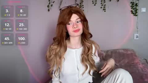 Snapshot of sexxxyalice chatting on April 6, 11:33 am Alice 3 online show from April 6, 11:33 am