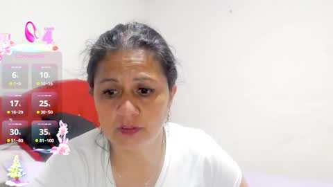 Snapshot of sexy_jhoan77 chatting on December 17, 7:20 pm Jhoan online show from December 17, 7:20 pm