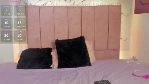 Snapshot of sexylaurita4u chatting on December 2, 2:45 pm laura online show from December 2, 2:45 pm