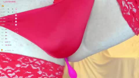 Sexythongslut online show from March 7, 6:00 pm