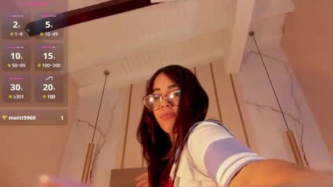 Snapshot of shaidy_scott chatting on February 1, 10:15 am shaidy_scott online show from February 1, 10:15 am