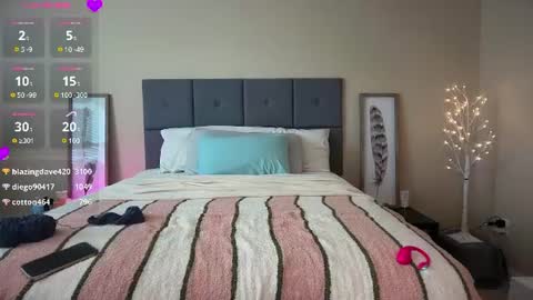 Shalynn online show from July 30, 4:50 pm