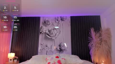 Snapshot of shaniadaniels chatting on March 21, 8:12 pm ShaniaDaniels online show from March 21, 8:12 pm