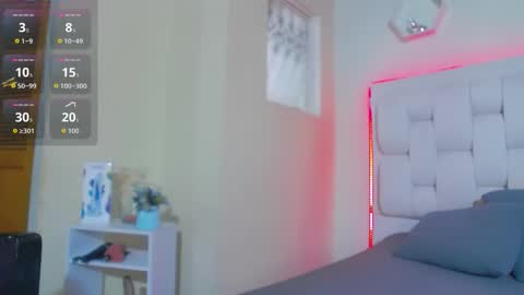 Snapshot of shannakendall chatting on November 1, 2:08 pm Shana online show from November 1, 2:08 pm