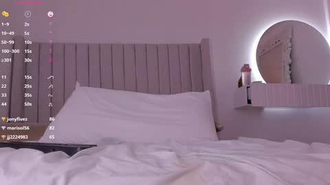 shelynna_azzul online show from January 18, 11:22 pm