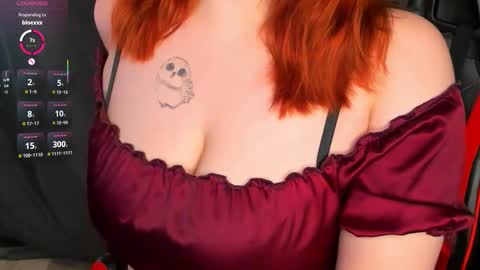 Snapshot of sherifka_ chatting on January 11, 3:06 pm Anna online show from January 11, 3:06 pm