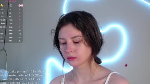 Iris online show from January 14, 1:28 pm
