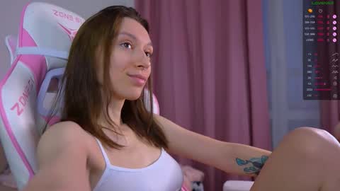  HI i am Marcy online show from February 10, 3:05 pm