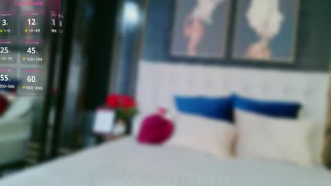Snapshot of siennapierce chatting on April 29, 11:03 am Sienna online show from April 29, 11:03 am