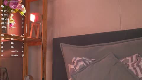 Snapshot of sinfulfairy chatting on September 28, 5:46 am online show from September 28, 5:46 am