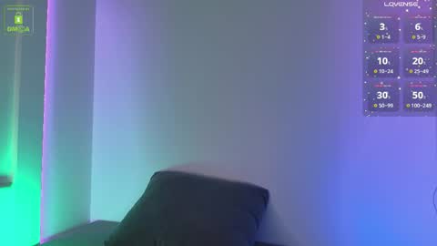 Snapshot of sinntouch chatting on January 9, 3:37 pm MARK online show from January 9, 3:37 pm