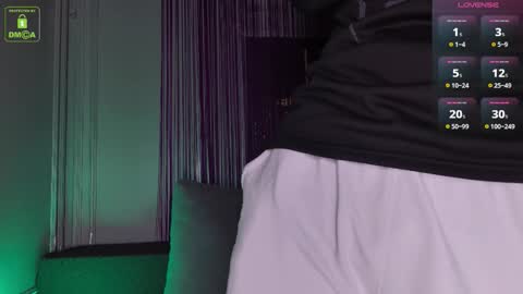 Snapshot of sinntouch chatting on February 4, 3:29 pm MARK online show from February 4, 3:29 pm