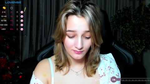 Snapshot of sinty_noria chatting on January 7, 6:48 am Sinty Noria online show from January 7, 6:48 am