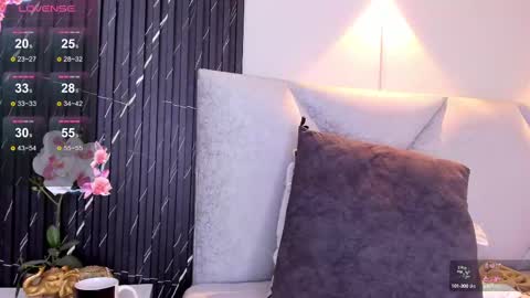 Snapshot of sisi_rosex chatting on March 6, 3:24 pm Shopia online show from March 6, 3:24 pm