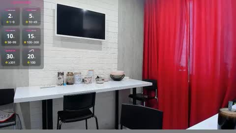 Snapshot of skarlettforeve chatting on February 19, 8:33 am skarlett online show from February 19, 8:33 am