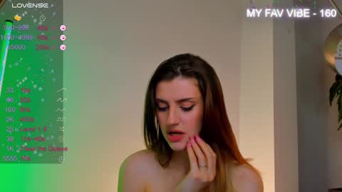 Snapshot of skinny_alice chatting on January 3, 4:11 am Alice GMT 2 Mon Tues Thur Fri Sun 0300am-0900am online show from January 3, 4:11 am