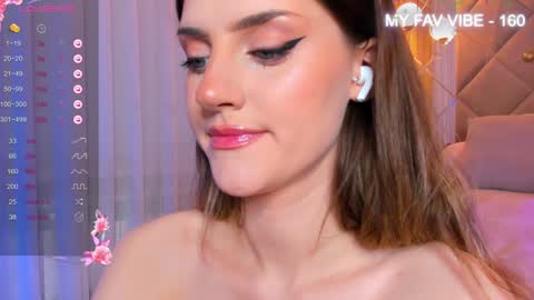 Snapshot of skinny_alice chatting on January 4, 1:10 am Alice GMT 2 Mon Tues Thur Fri Sun 0300am-0900am online show from January 4, 1:10 am