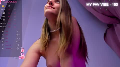 Snapshot of skinny_alice chatting on January 5, 4:04 am Alice GMT 2 Mon Tues Thur Fri Sun 0300am-0900am online show from January 5, 4:04 am