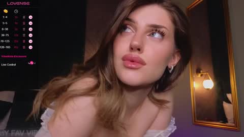 Snapshot of skinny_alice chatting on January 16, 1:27 am Alice GMT 2 Mon Tues Thur Fri Sun 0300am-0900am online show from January 16, 1:27 am