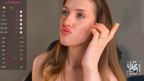 Snapshot of skinny_alice chatting on March 3, 4:14 am Alice GMT 2 Mon Tues Thur Fri Sun 0300am-0900am online show from March 3, 4:14 am