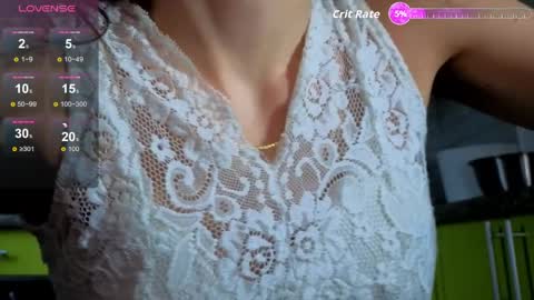 SkinnyMode online show from April 3, 4:43 am