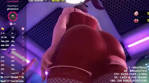 SkyeAnette online show from February 14, 2:19 am