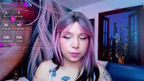Snapshot of small__naughty chatting on March 8, 1:03 pm Mariana Torres online show from March 8, 1:03 pm
