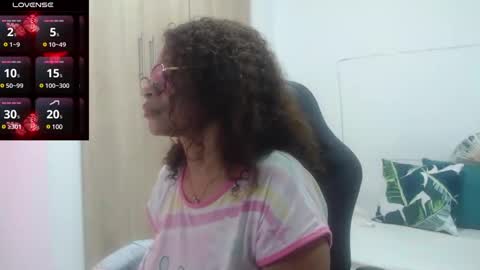 Snapshot of smilet_milf chatting on December 31, 12:36 pm Smileth online show from December 31, 12:36 pm
