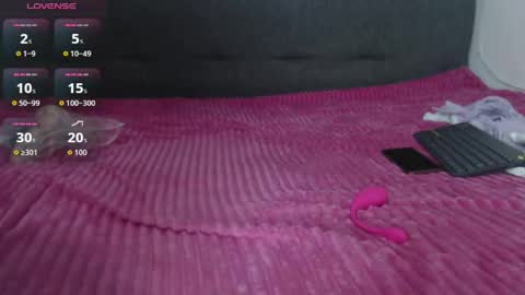 Snapshot of smith_abigail0 chatting on March 30, 7:15 pm smith_abigail0 online show from March 30, 7:15 pm