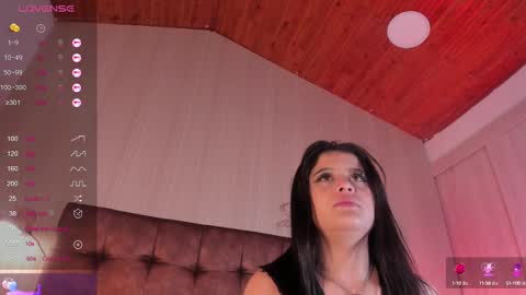 Sofi Blossom  online show from February 23, 4:17 am