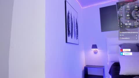 sofi_sp online show from December 27, 2:33 pm