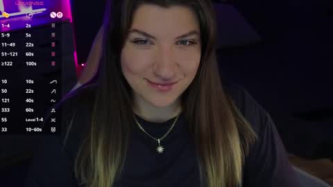 Sofia Lush is active  PVT is open  Welcome to the world of pleasure online show from April 1, 8:04 am