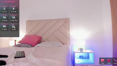 Sofia Jo                                                                                            IG sofisj023 online show from July 5, 3:13 am