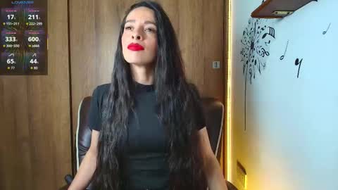 Snapshot of sofia_k_rock chatting on March 13, 1:01 am Sofia Kuleth online show from March 13, 1:01 am