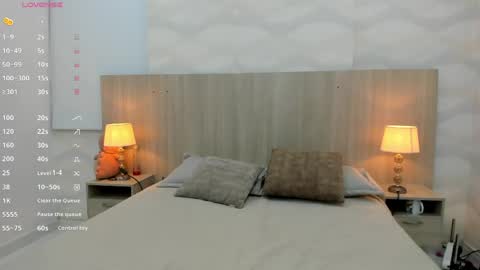 Sofia Ostos online show from May 14, 3:35 am