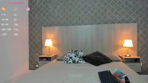 Sofia Ostos online show from July 8, 3:22 am