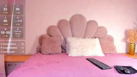 Snapshot of sofiagomez_1 chatting on April 29, 7:09 pm SOFI online show from April 29, 7:09 pm