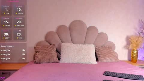 Snapshot of sofiagomez_1 chatting on May 24, 5:18 pm SOFI online show from May 24, 5:18 pm