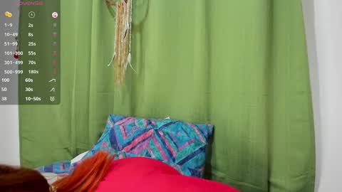 sofiaortizx online show from December 4, 1:47 am