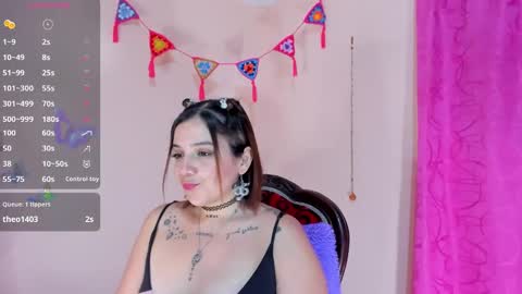 sofiaortizx online show from September 9, 1:27 am