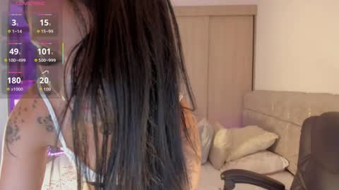 Snapshot of sofiaross1 chatting on April 15, 10:32 pm SOFIA independent model online show from April 15, 10:32 pm