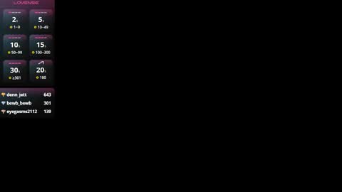 Sofi online show from March 6, 2:30 am