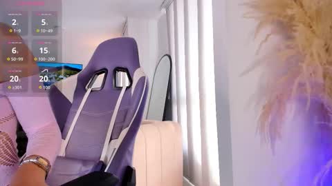 Snapshot of sofiawiliam chatting on March 31, 12:38 pm sofia wiliam online show from March 31, 12:38 pm