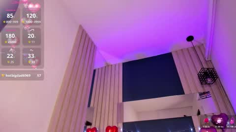 Snapshot of soficandy_ chatting on February 21, 1:01 pm soficandy_ online show from February 21, 1:01 pm