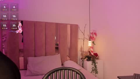 Sofie online show from December 30, 3:57 pm