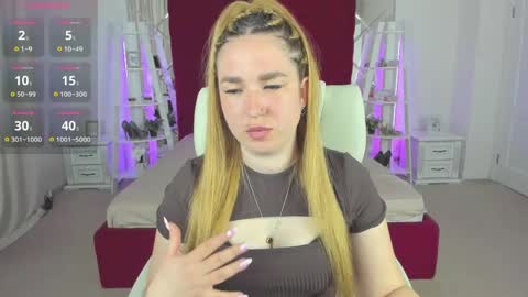 Snapshot of sofii_darling chatting on April 7, 5:02 pm sofii_darling online show from April 7, 5:02 pm