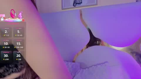 sofii_jones online show from May 8, 10:15 pm